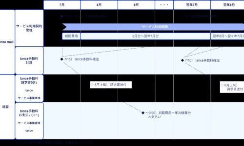 婴儿血铅超标的症状及危害-婴儿手指采血血铅高有偏差网 | 婴儿血铅参考值,婴儿血铅参考值