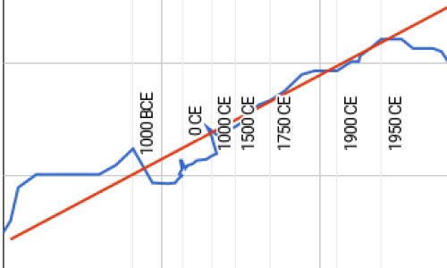 婴儿手指采血血铅高有偏差正常吗-婴儿手指采血血铅高有偏差网 | 婴儿血铅参考值,婴儿血铅参考值